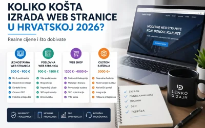 Koliko košta izrada web stranice u Hrvatskoj 2026? Realne cijene i što dobivate